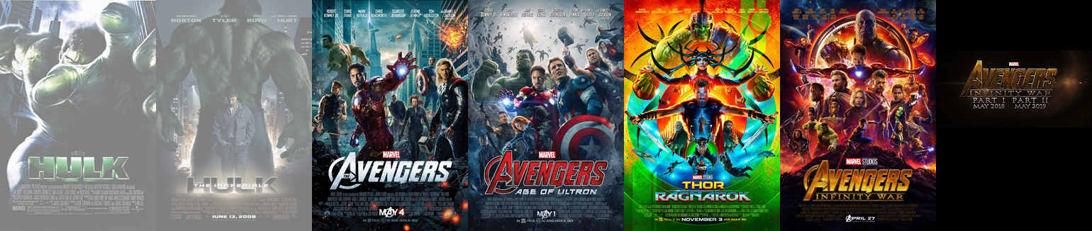 Cual es el orden correcto para ver las películas de Marvel Studios antes de Vengadores: Infinity War