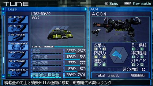 Armored Core: Last Raven Portable