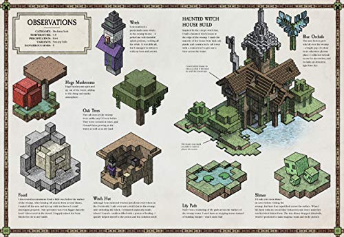 Minecraft Maps: An explorer's guide to Minecraft