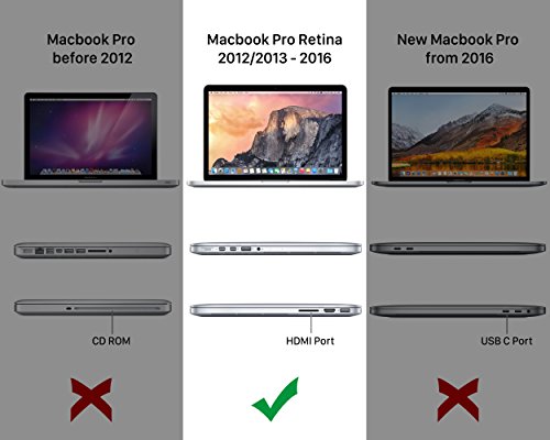 MyGadget Protector Pantalla Mate para Apple MacBook Pro Retina 13" 2012-2015 / Modelos A1425 A1502 - Lámina Transparente Antirreflejo - Filtro Antihuellas