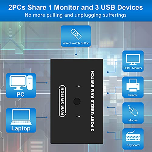 VGA KVM Switch, USB y VGA Conmutador para 2 PCs un Monitor de Video de 1 Piezas y 3 Dispositivos USB, para Compartir Ratón, Teclado, Impresoras, Escáner, Incluye 2 Cables KVM