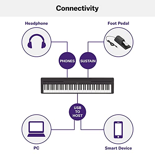 Yamaha P45, 88-Key Weighted Action Digital Piano (P45B)