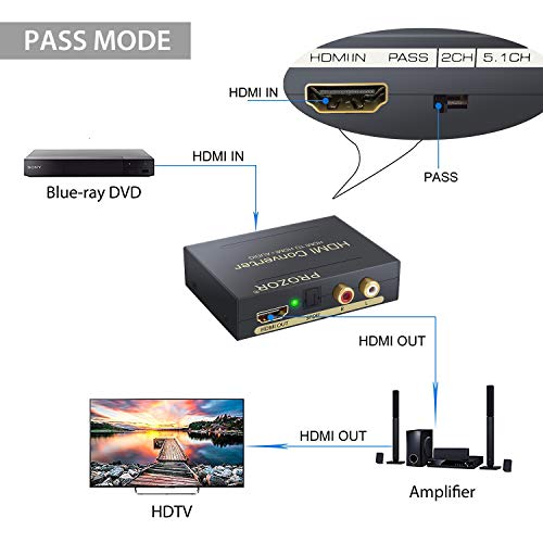 Convertidor HDMI a HDMI Audio Divisor Digital 1080p HDMI a HDMI + SPDIF / RCA Toslink +RCA L/R Audio Convertidor Adaptador Óptica Fibra Salida Cable USB para TV Blu-ray PS3 PS4