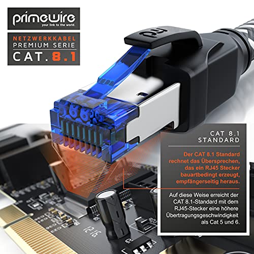 CSL - Cable de red CAT.8, 40 Gbits, 5 m, revestimiento de algodón, cable de conexión LAN, cable de datos RJ45, cable Ethernet CAT 8, cable de 40000 Mbits, apantallamiento S/FTP PIMF, color negro