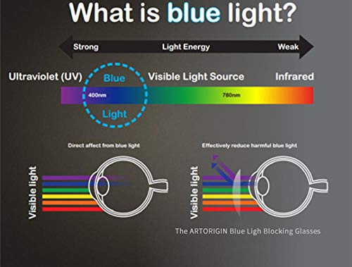 Desconocido Gafas de luz Anti-Azul con Lentes Transparentes antideslumbrantes para Ps4, Trabajo, Juegos, protección Ultravioleta para Lentes Transparentes para Hombres y mujeres-C13