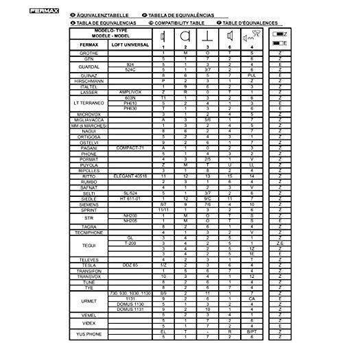 Fermax 3431 TELEFONO Veo 4+N Universal