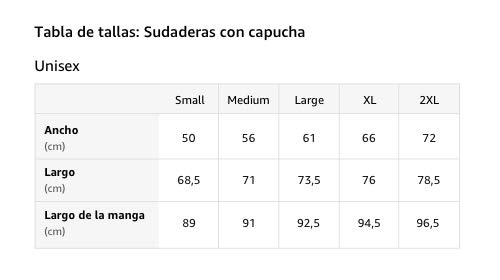 He dicho que he terminado de comprar platillos para mi kit de tambor Sudadera con Capucha