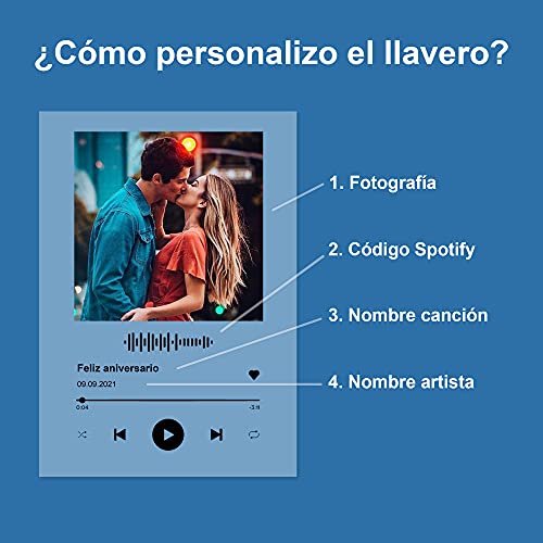 Llavero Spotify Personalizado. Foto con Cuadro transparente de Metacrilato. El Regalo Original para parejas aniversario bodas novios y recuerdos. Transparent Gift