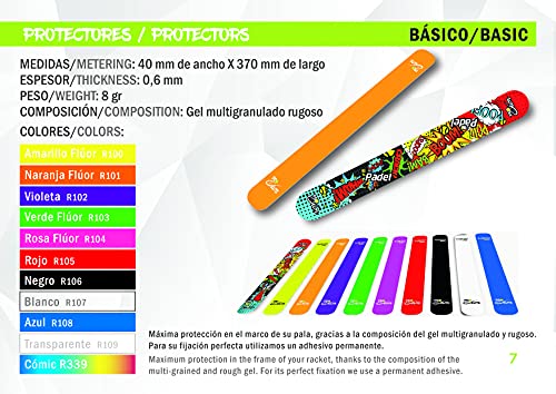 Pro Elite. Dos Protectores Básicos para Palas de Padel Sin Logo. 38 * 3,8 * 0,6m.m. Fabricamos en España. (Negro)