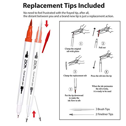 Rotuladores de Pincel Acuarelables, 100 colores Rotuladores de doble punta fina Fineliner Plumas para Adulto libros de colorear, Bullet Journal, Caligrafía y Dibujos, ilustraciones, bocetos