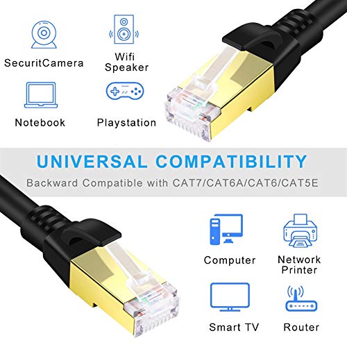 SHULIANCABLE Cable Ethernet Cat 8, Cable de Red Cable de Conexión RJ45 LAN Cable F/FTP Blindaje 40 Gbps,2000Mhz (1m)