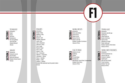 Speed Read F1: The Technology, Rules, History and Concepts Key to the Sport (1)