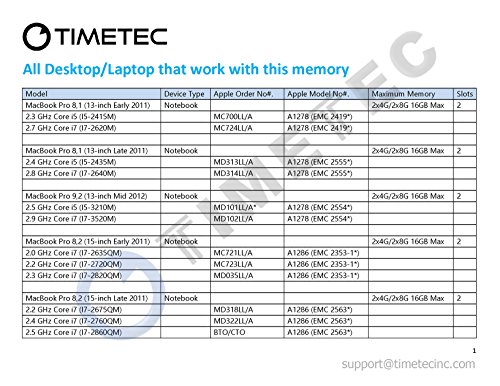 Timetec Hynix IC Apple 16GB Kit (2x8GB) DDR3 1600MHz PC3-12800 SODIMM Memory Upgrade For MacBook Pro, iMac, Mac mini/ Server