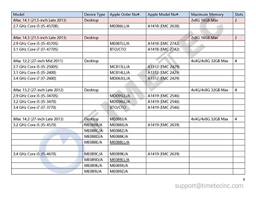 Timetec Hynix IC Apple 16GB Kit (2x8GB) DDR3 1600MHz PC3-12800 SODIMM Memory Upgrade For MacBook Pro, iMac, Mac mini/ Server