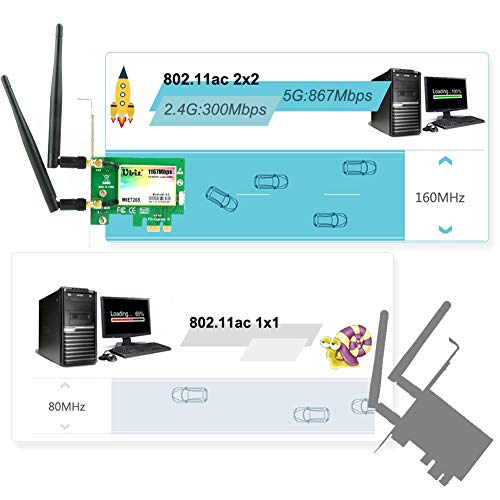 Ubit Bluetooth WiFi Card AC 1200Mbps, WiFi inalámbrica PCIe Adaptador de Red Tarjeta de Red PCI Express de Banda Dual de 5GHz / 2.4GHz con Bluetooth 4.0 (WIE7265)