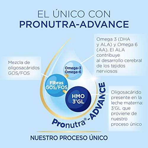 Almirón Advance 2 Leche de Continuación en Polvo, desde los 6 Meses, 800g