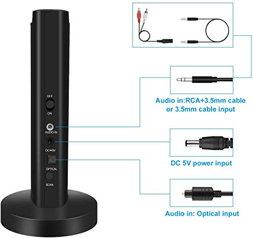 Auriculares inalámbricos de TV 2.4G Digitales, Auriculares inalámbricos de Alta fidelidad con RCA / 3.5MM y conexión óptica, para Ver la computadora de Juegos de TV