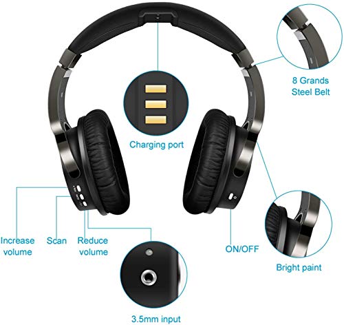 Auriculares inalámbricos de TV 2.4G Digitales, Auriculares inalámbricos de Alta fidelidad con RCA / 3.5MM y conexión óptica, para Ver la computadora de Juegos de TV