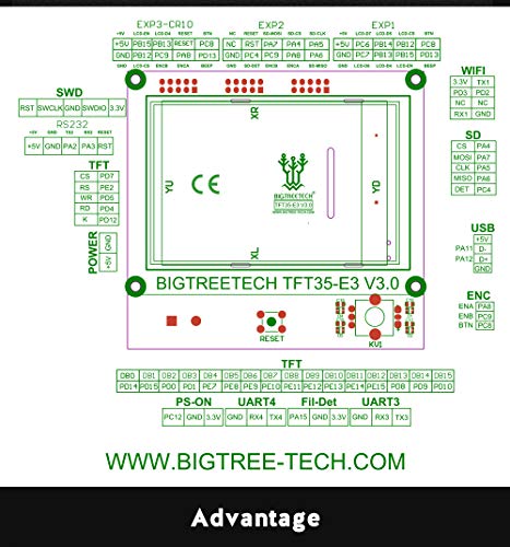 BIQU DIRECT TFT35 E3 V3.0 Panel de control inteligente con pantalla táctil compatible con SKR V1.3 SKR PRO para impresora 3D Ender 3/CR10