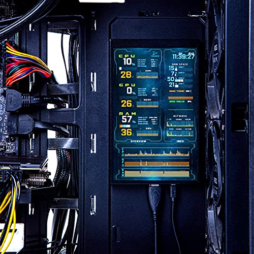 Bulokeliner Monitor de temperatura para CPU de 7 pulgadas, 1024 x 600, AIDA64, pantalla táctil dinámica para carcasa de ordenador, subpantalla