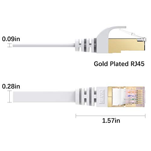 Cable Ethernet Cat7 de 10M, BUSOHE Cable de Red Plano RJ45 Gigabit LAN de Alta Velocidad, Cable de Conexión a Internet de 10Gbps y 600Mhz para Switch, Rúter, Módem, Panel de Conexión, PC (Blanco)