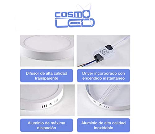 DOWNLIGHT PANEL SUPERFICIE LED CIRCULAR 20W plafon Redondo Para Techo y Pared (6000K, Pack de 4)