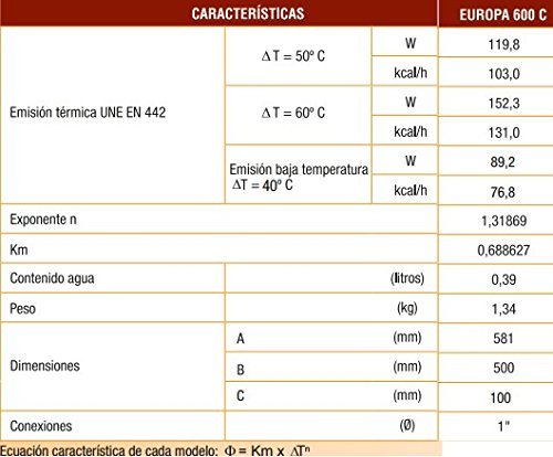 FERROLI RADIADOR ALUMINIO EUROPA 600 5 ELEMENTOS