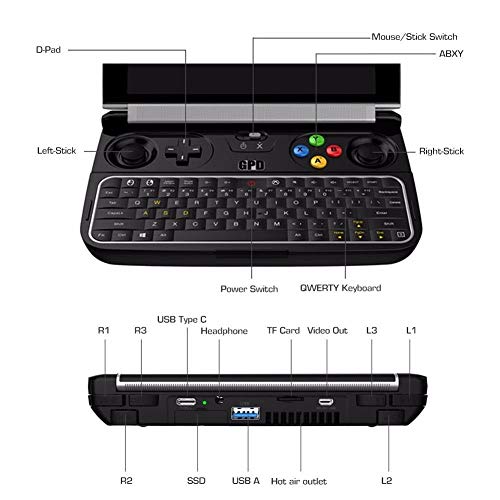 GPD Win 2 [Latest HW Update], 6" Touch Screen Mini Handheld Video Game Console Laptop Intel Core m3-8100y HD Graphics 615 Tablet Windows 10 8GB RAM/256GB ROM Pocket PC UMPC Notebook