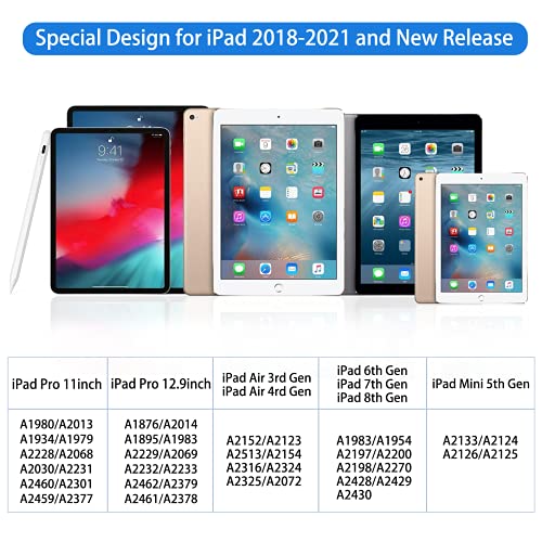 Lápiz iPad Magnético con Rechazo de Palma, Detección de inclinación Lapiz Tactil Compatible con iPad 2018/2019/2020, Lápiz para Pantalla con 2 Cubiertas Ultrafinas, Apto para Pintar