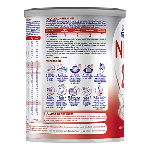 Nestlé Nidina 2 Leche Infantil, Caja de 3 Latas, 2400g