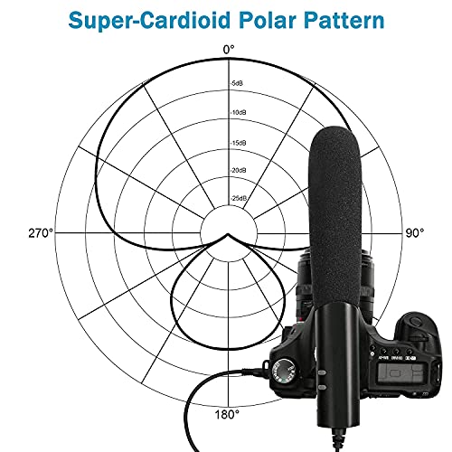PIXEL Condensador Fotografía Entrevista Micrófono de grabación MC-650 Micrófono Direccional para Canon Nikon Camera DSLR DV