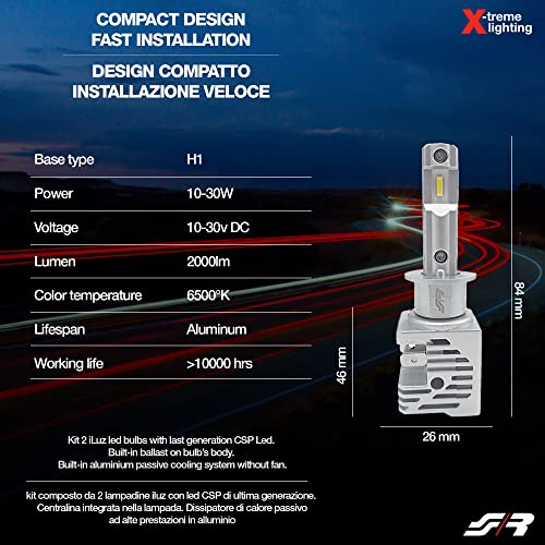 Simoni Racing Z1 LED Conversion Iluz, casquillo H1