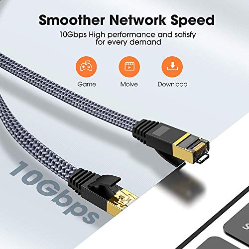 Snowkids Cable Ethernet Cat 7 Cable de Red, Cable RJ45 Alta Velocidad 10Gbps 600MHz Cable Internet Plano Nailon Chapado en Oro STP Cat 7 Cable LAN para PS5 Router Modem Switch TV Box PC PS4 (3m)