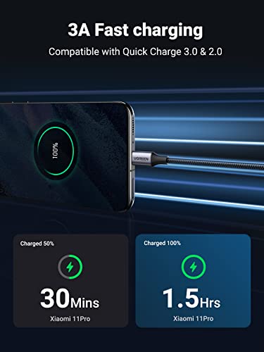 UGREEN Cable USB Tipo C, 5V/3A Cable USB C Carga Rápida, Cable USB A a USB C 3.0 Transmisión de Datos 5 Gbps Compatible con Galaxy S21/S10/Note 10, Huawei P40/P30/P20, Redmi Note 10/9 Pro (1 Metro) 