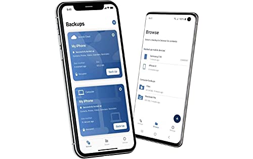 Acronis True Image 2021 - Ciberprotección personal, Copia de seguridad y antivirus integrados, con 250 GB de almacenamiento en la nube, 1 PC/Mac, Sin límite de dispositivos Android/iOS, 1 año