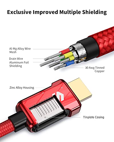 Cable HDMI 4K 2m, Silkland Cable HDMI 2.0 de Alta Velocidad de 18Gbps, 4K HDR, 3D, 2160P, 1080P, Ethernet, Cable HDMI Trenzado de Aleación de Zinc 30AWG, ARC, Blu-ray, PS4/5, Proyector