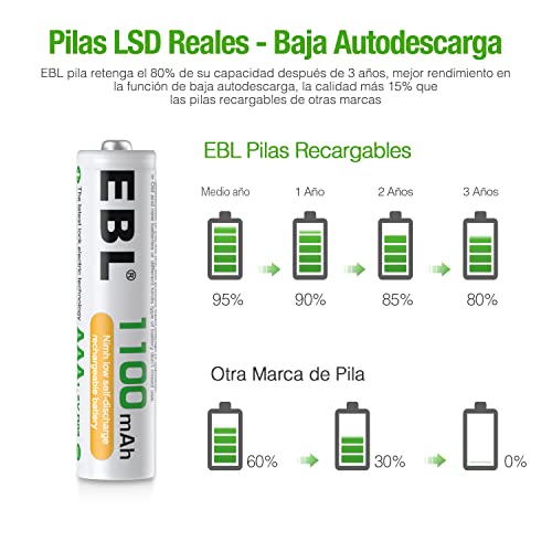 EBL 2800mAh AA de Alta Capacidad Ni-MH 1200 Ciclo de Pilas Recargables de 1,2V para los Equipos Domésticos con Estuches de Almacenamiento (8 Piezas)