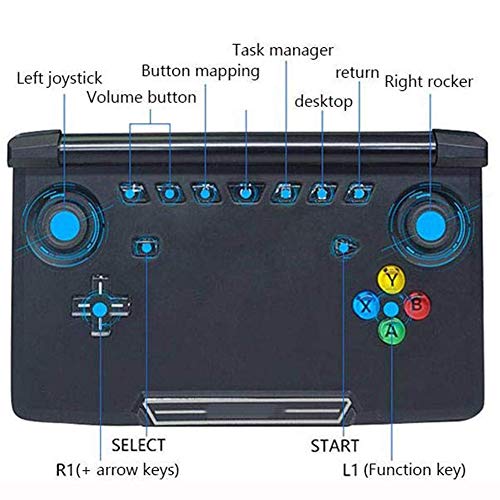 King Bomb Consola de Juegos portátil Pantalla táctil de 5.5 Pulgadas, Sistema DC / ONS / NGP / MD Android 7.0 MTK8163 CPU de Cuatro núcleos 1.3GHz, batería de 2GB / 16GB 5000mAh