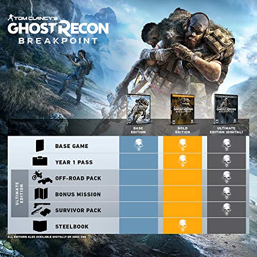 Tom Clancy's Ghost Recon Breakpoint for PlayStation 4 [USA]