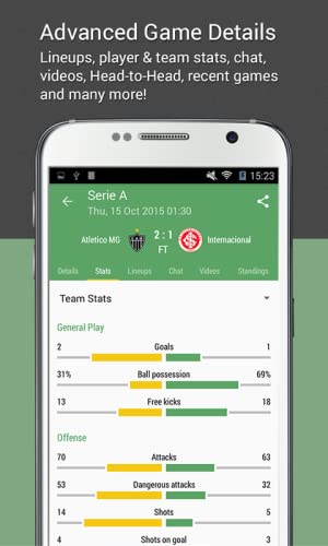 All Goals - Football Live Scores