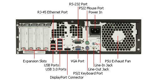 HP Elite 8300 SFF Quad Core i5-3470 3.20GHz 8GB 500GB DVD WiFi Windows 10 Professional Desktop PC Computer With Antivirus (Reacondicionado)