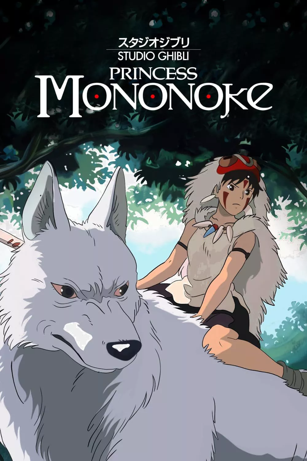 The Princess Mononoke poster depicts San sitting on top of Moro.