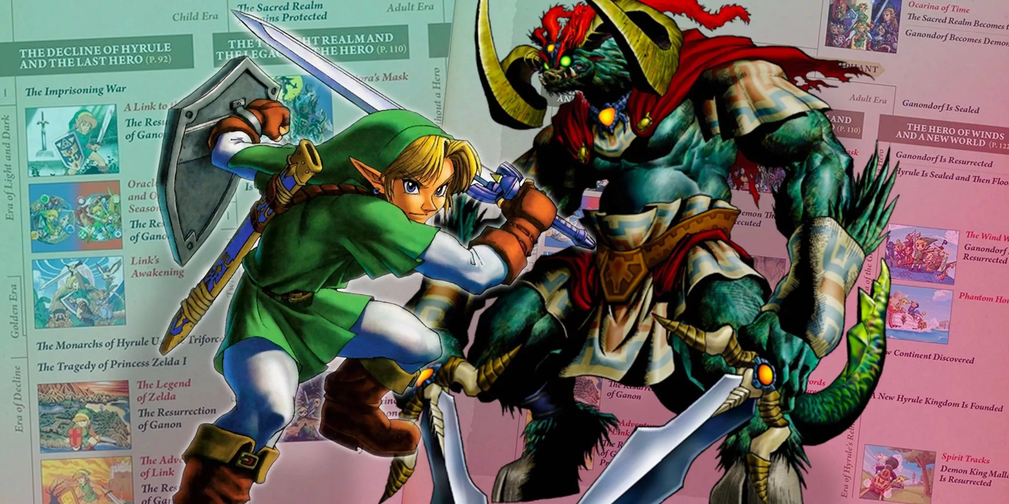 Link and Ganon from Ocarina of Time in front of the Zelda Timeline in Hyrule Historia