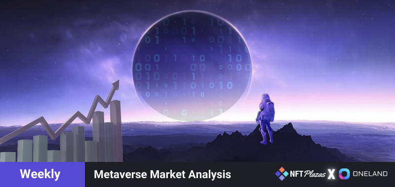 Análisis del Mercado Metaverso OneLand: 6 a 12 de noviembre