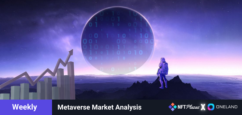 Análisis del Mercado Metaverso OneLand: 21-27 de agosto