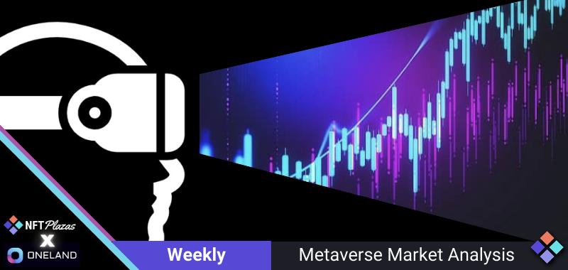 Análisis del Mercado del Metaverso de OneLand: 24 al 30 de julio