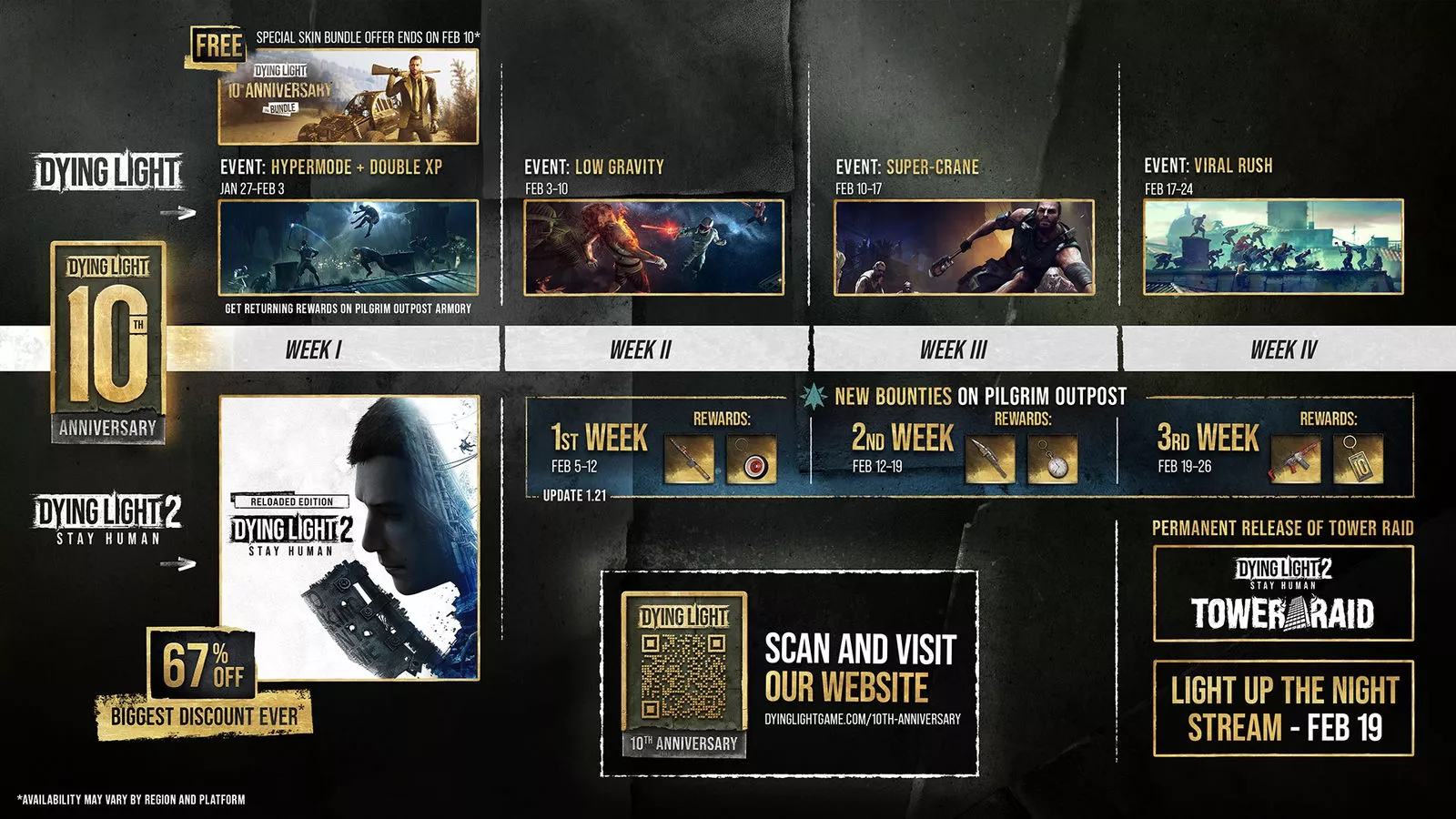 Dying Light Studio Reveals &Quot;Multiple Unannounced Projects&Quot; In The Universe