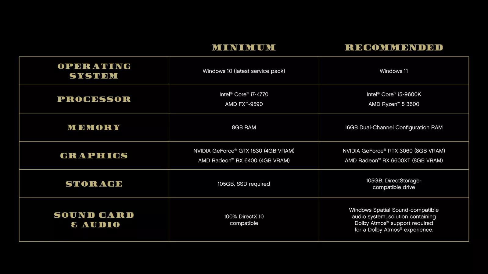 Grand Theft Auto V Pc Receiving Free Upgrades From Xbox Series X And Ps5