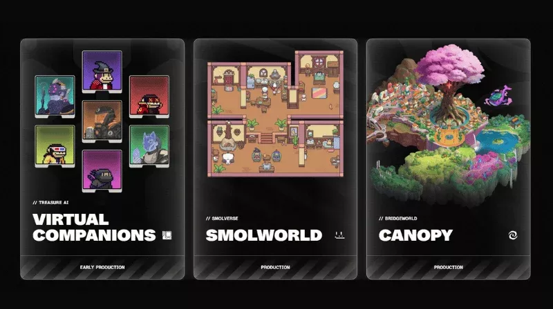 Treasure DAO Reveals New Roadmap, Featuring AI Agents and More